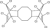 Dechloran-Plus