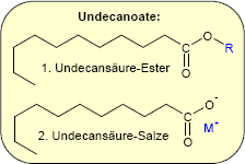 Undecanoate