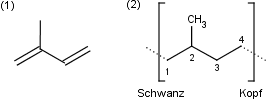 Isoprenregel