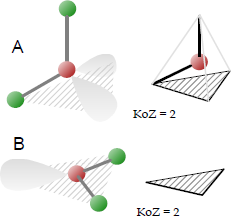 Gewinkelte Molekülgeometrie