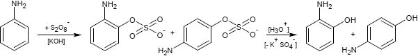 Boyland-Sims-Oxidation