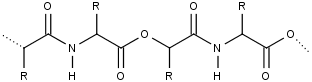 Depsipeptide