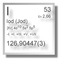 Iod Chemie