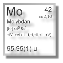 Molybdän Chemie