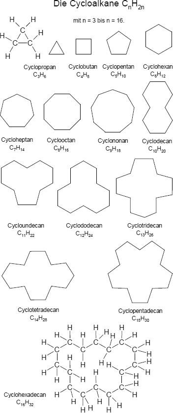 Cycloalkane