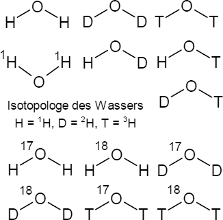 Isotopologe des Wassers