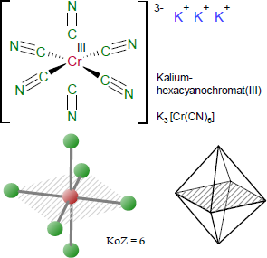 Kaliumhexacyanochromat(III)