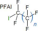 Perﬂuoralkyliodide 