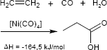 Propionsäure-Synthese