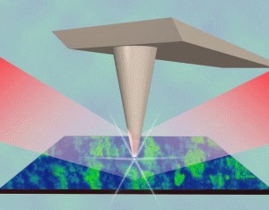 Metallverteilung in VO2