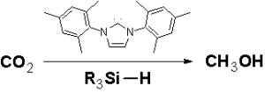 Conversion of Carbon Dioxide into Methanol