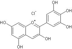 Delphinidin