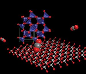 Kohlendioxid Polymerstruktur