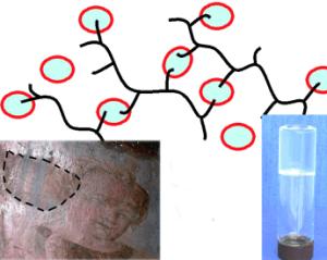 Oil-in-water nanocontainers