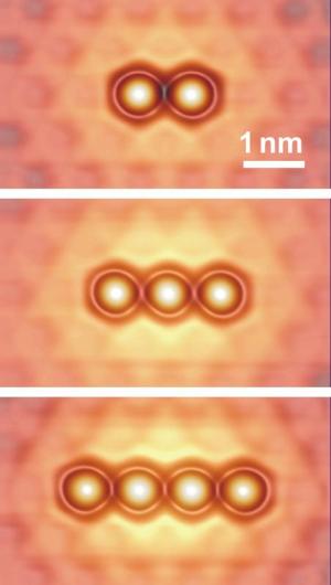 Atomare Pinzette für Indium-Atome