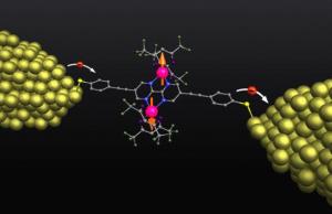 Magnetismus innerhalb eines Moleküls