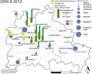 Gadolinium im Trinkwasser Berlin.