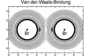 Brom van-der-Waals